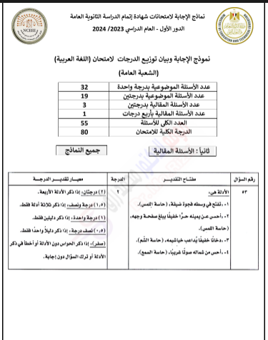 حل امتحان العربي ثانوية عامة 2024